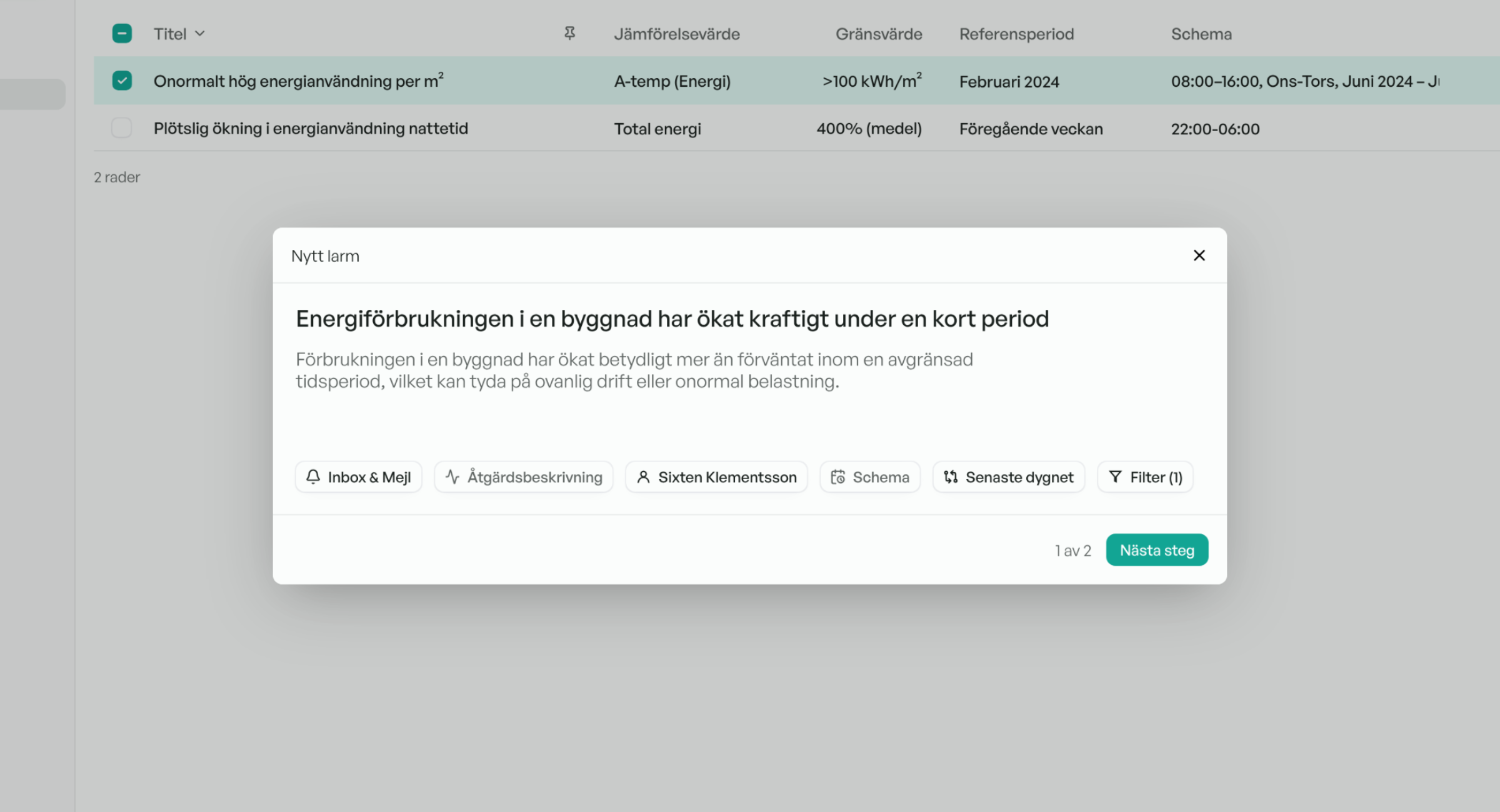 No experience required